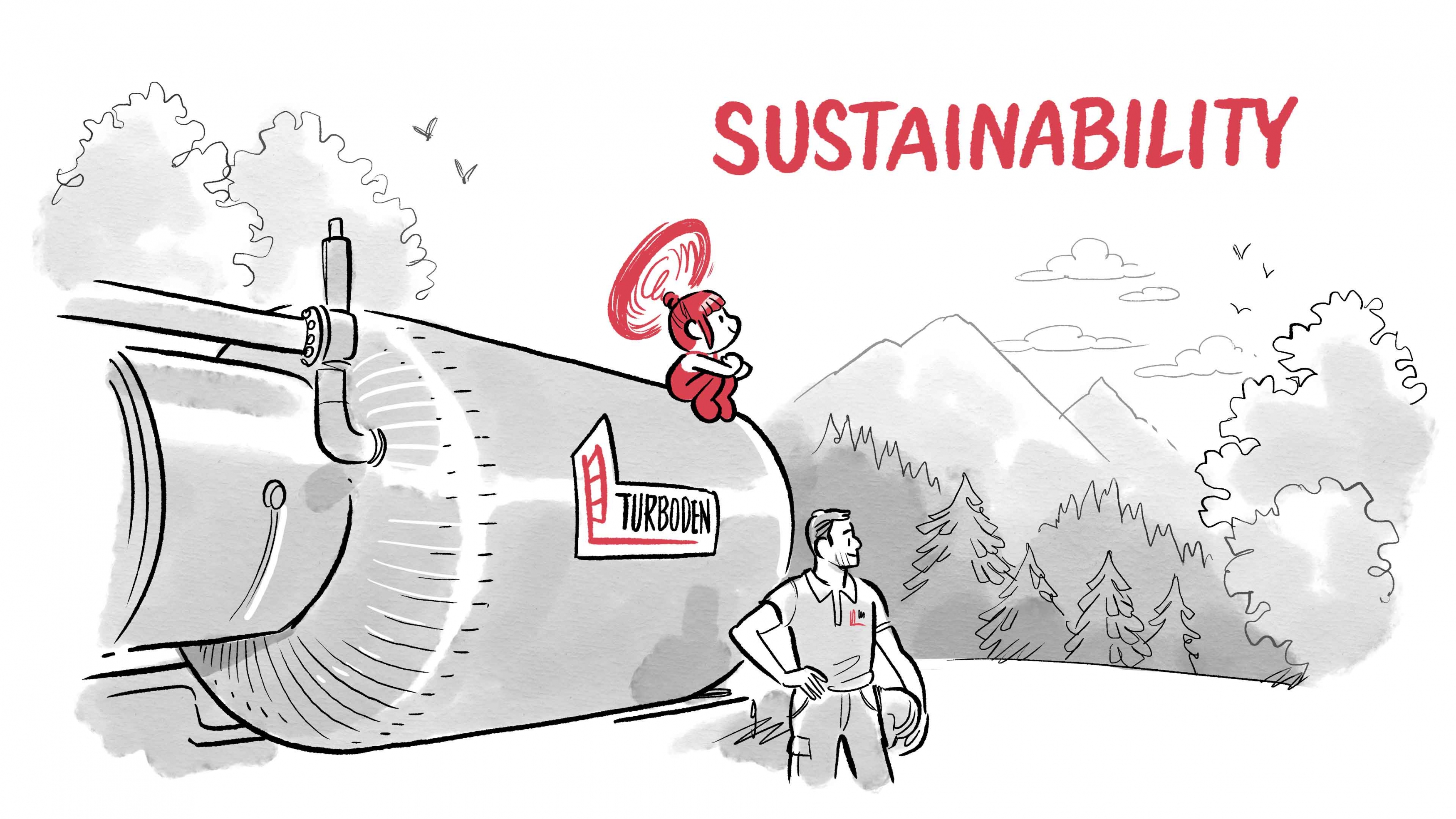 Sustainability