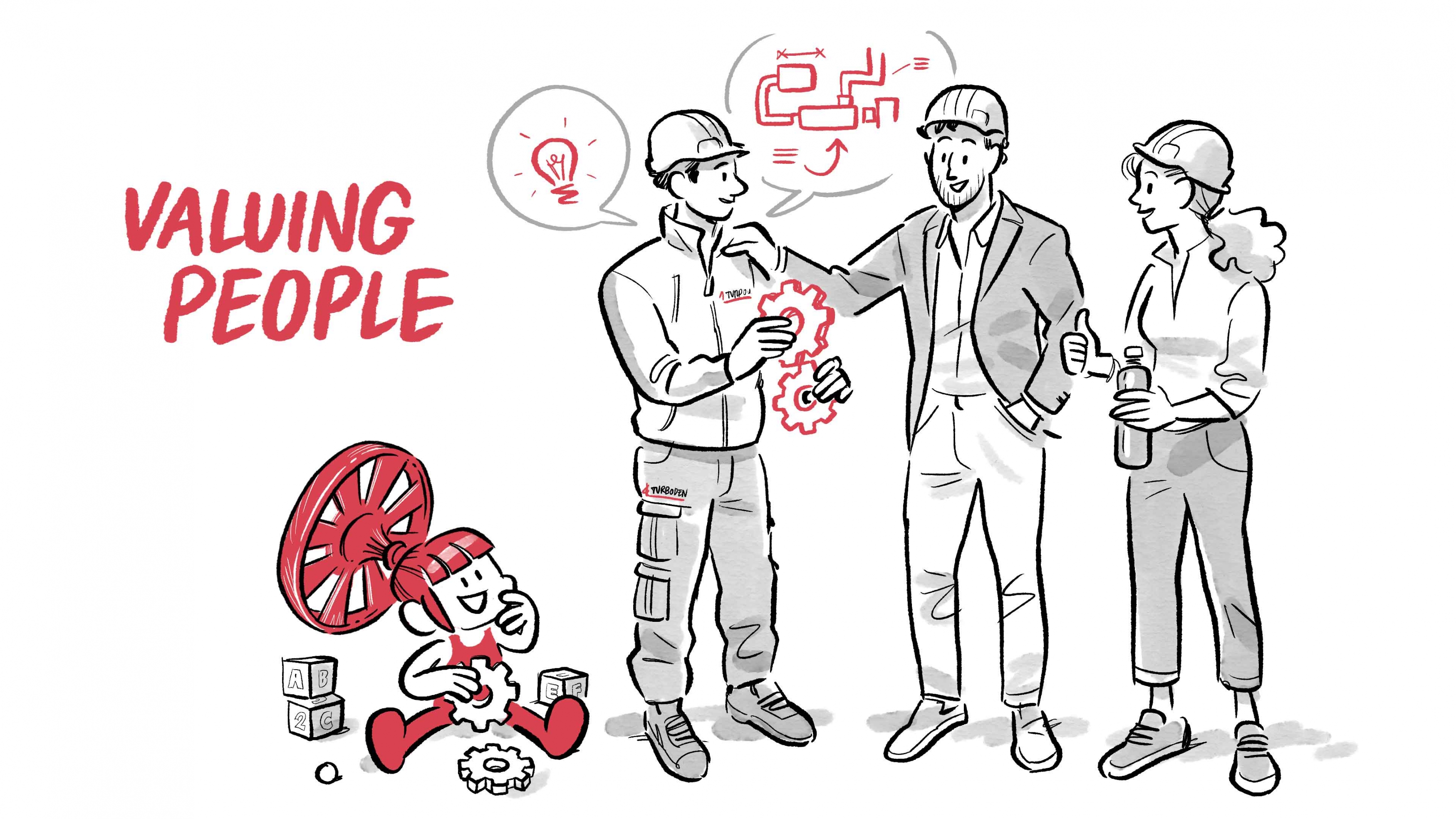 Valuing people