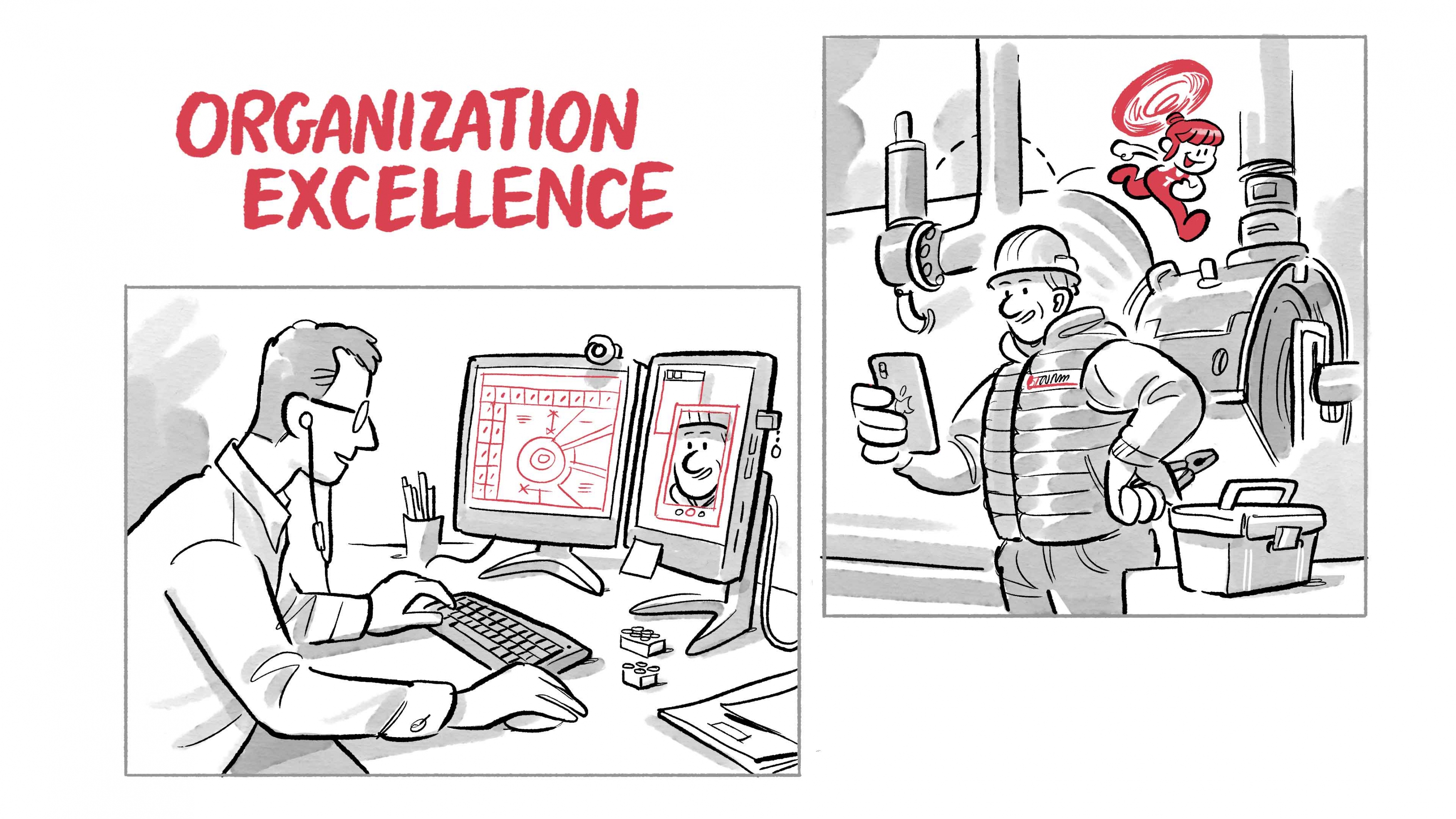 Organization exellence