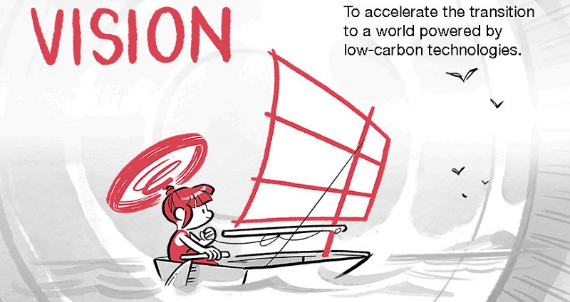 Turboden strongly believes in its organization's values, and is passionately committed to its mission
